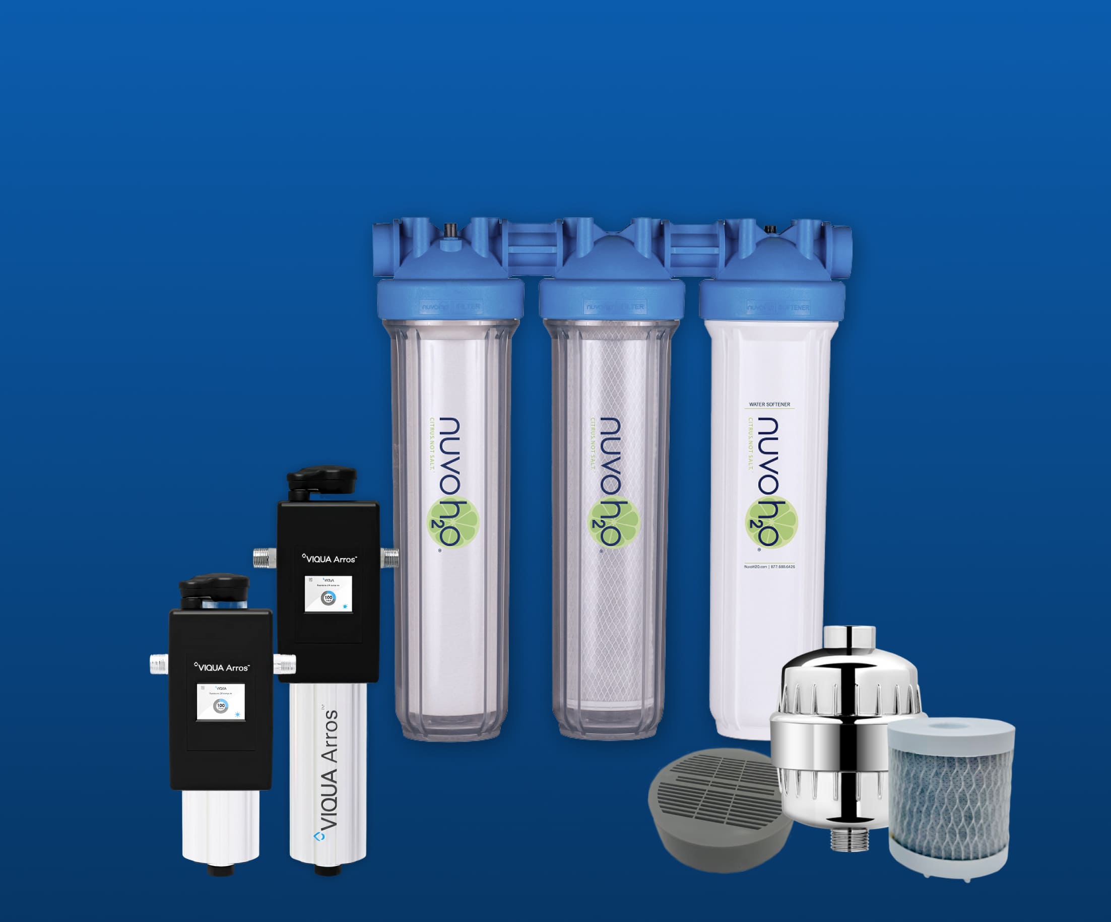 NuvoH2O Water Treatment System