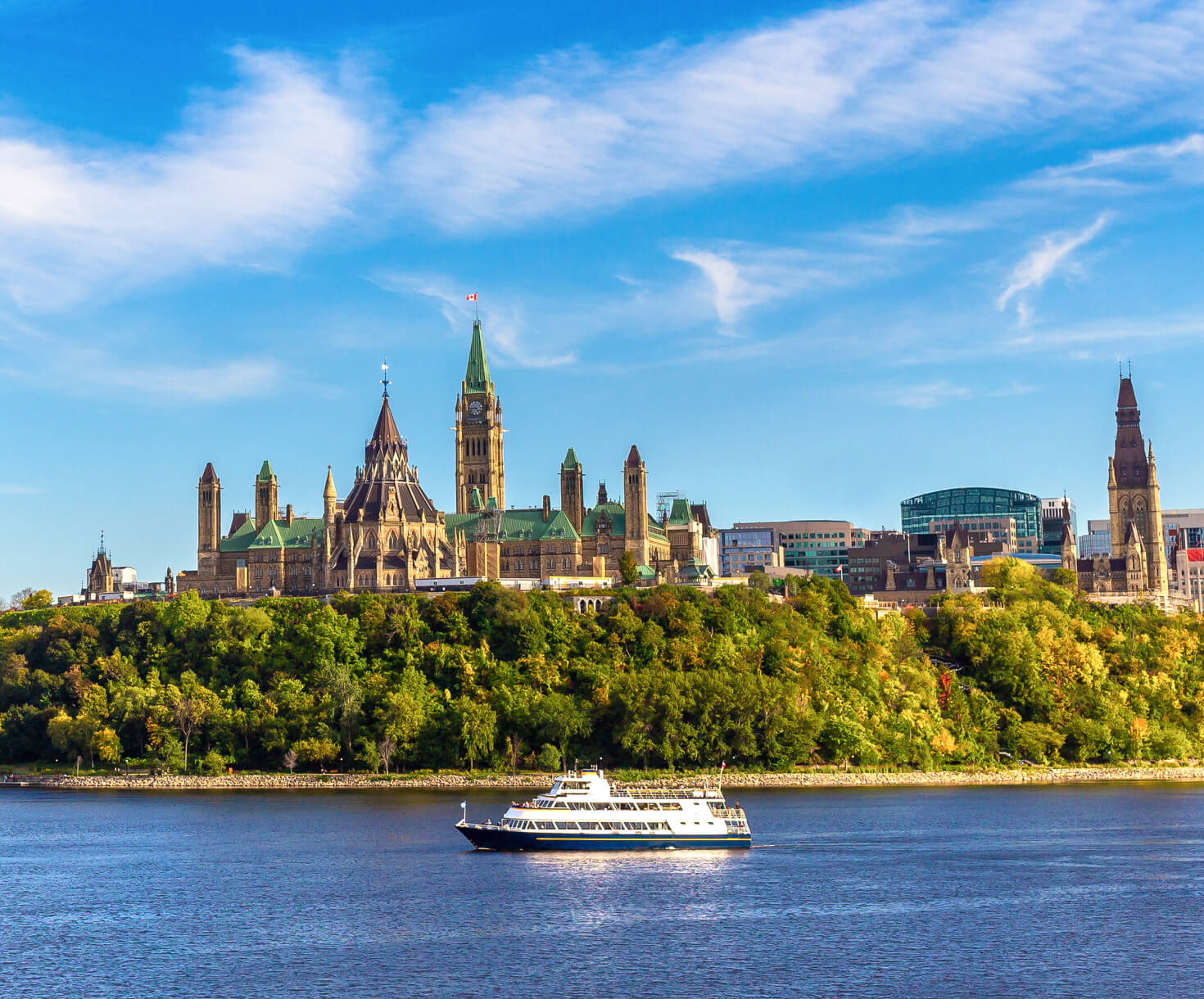 Water Treatment Services in Ottawa