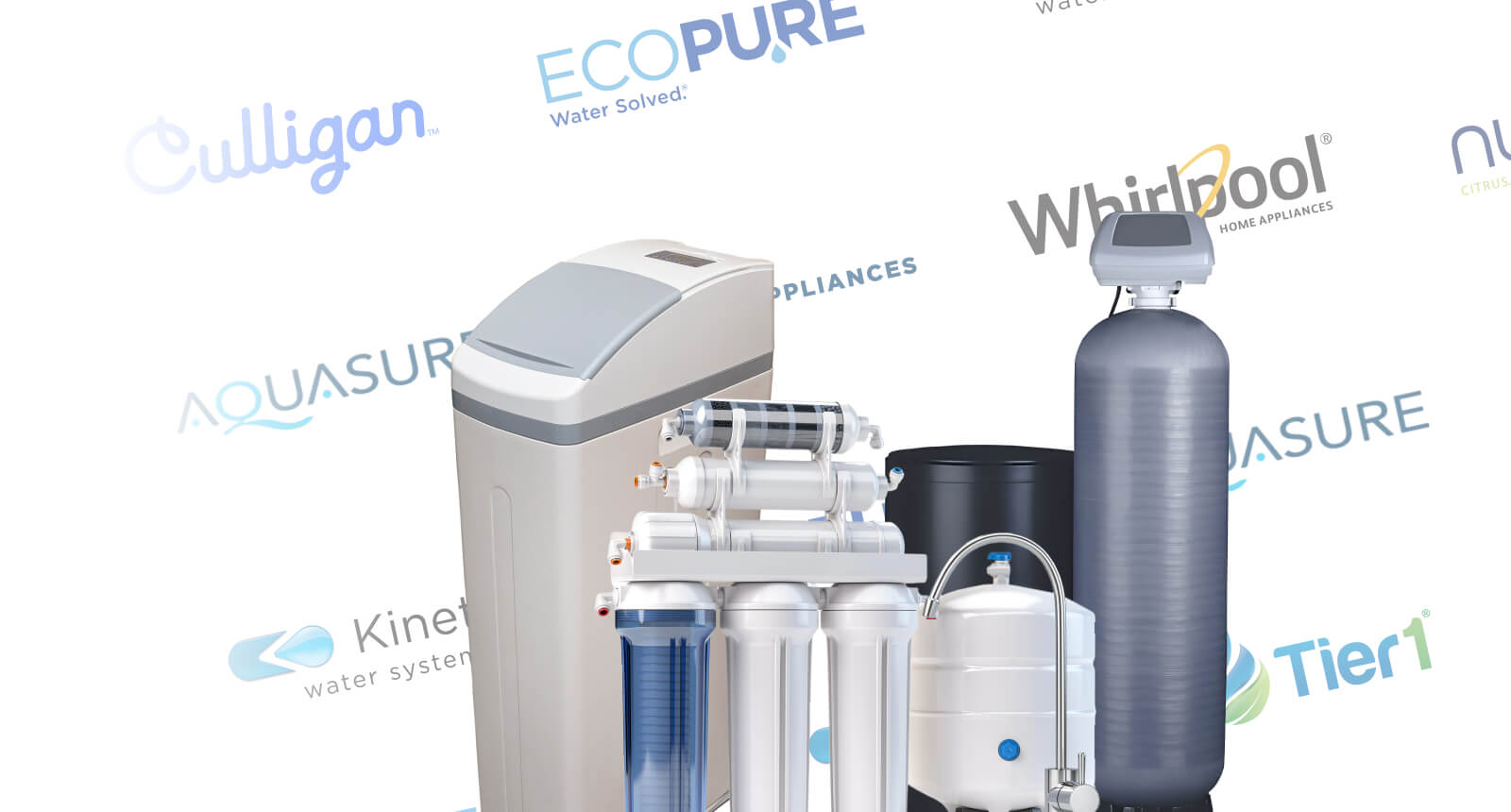 Water Treatment Brand