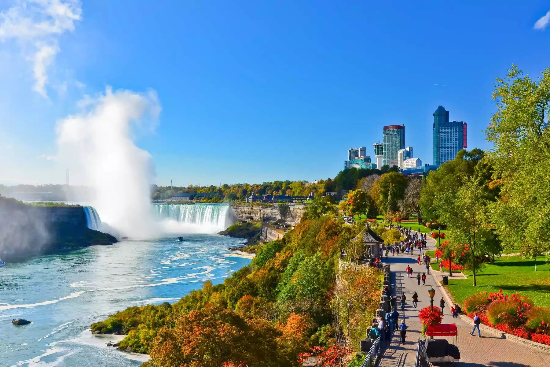 Water Treatment Services in Niagara Falls